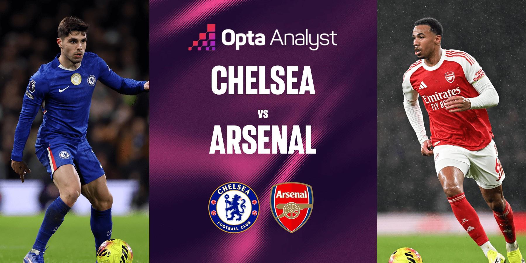 8868体育app-3平5负,切尔西连续8次未能战胜阿森纳