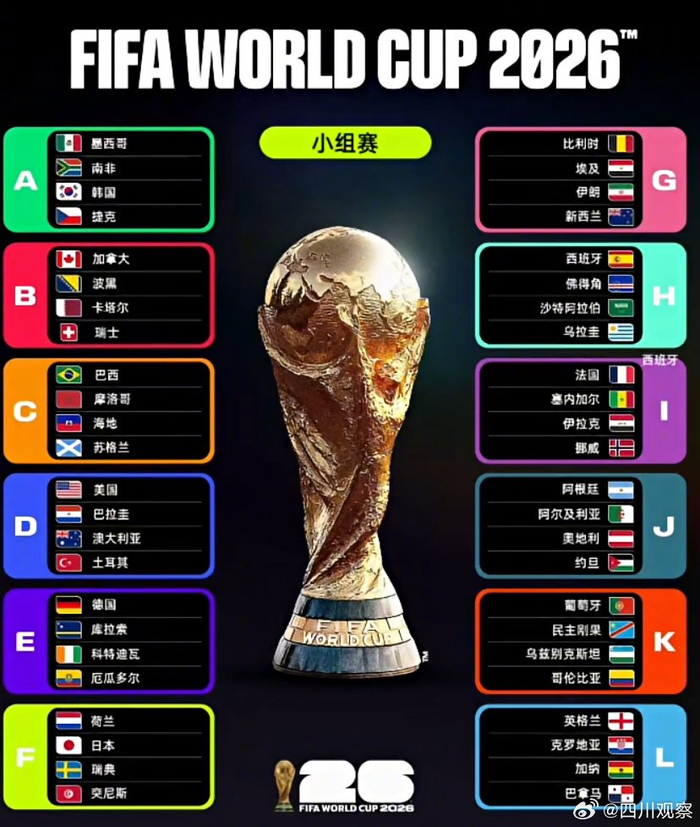8868-2026世界杯扩军至48队，赛程增至104场|美加墨世界杯|世界杯赛程|淘汰赛|小组赛|小组_新浪体育_新浪新闻